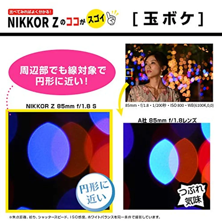 NIKKOR Z 85 mm 1:1,8 S – Bild 4