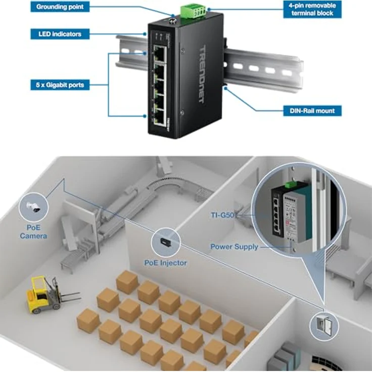 TRENDnet 5-Port-gehärteter industrieller Gigabit-DIN-Schienen-Switch, TI-G50, 10-Gbit - s-Switching-Kapazität, Gigabit-Netzwerk-Switch mit Schutzart IP30, DIN-Schienen- und Wandhalterung inklusive – Bild 3