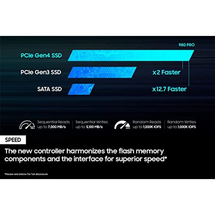 Samsung MZ-V8P2T0 M.2 2000 GB PCI Express 4.0 V-NAND MLC NVMe (MZ-V8P2T0CW) – Bild 6