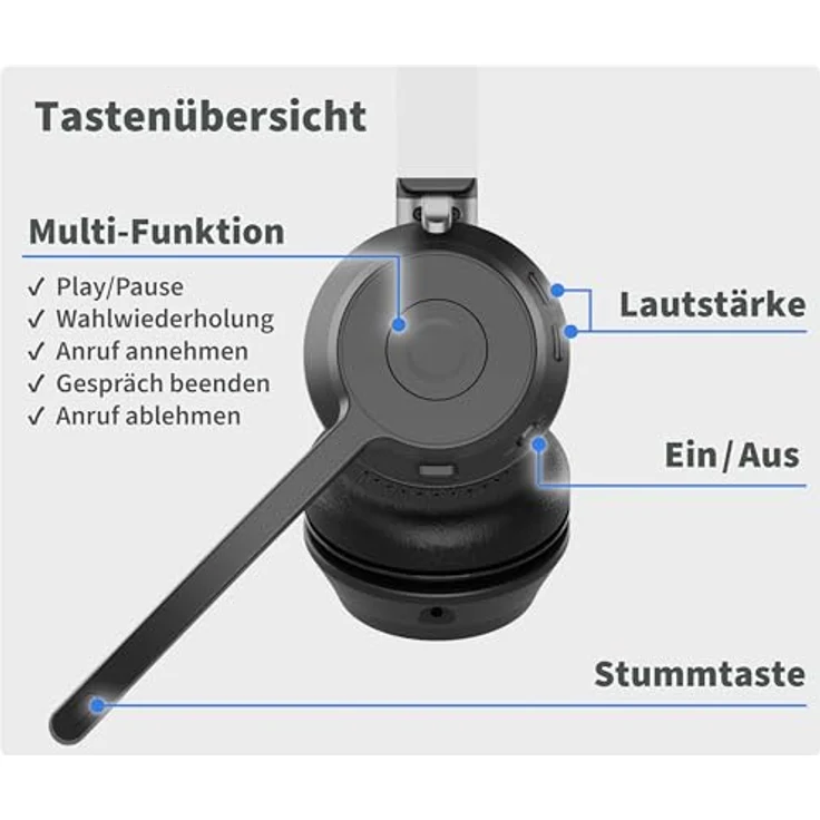 GEQUDIO GB-2 Bluetooth Headset mit Mikrofon, passives Noise Cancelling, kabellos, 2 Geräte gleichzeitig verbinden, Standby 500h (mit USB-Adapter), Wireless – Bild 4