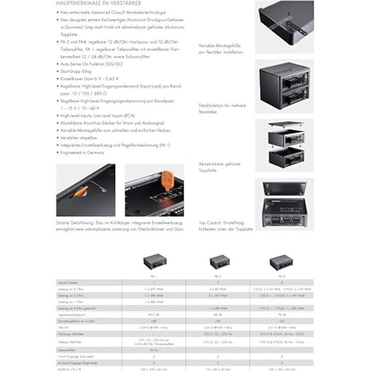 Eton PA4, 4-Kanal Micro-Verstärker, Class D Amp mit 2 x 45 + 2 x 80 Watt, Gunmetal Grey – Bild 9