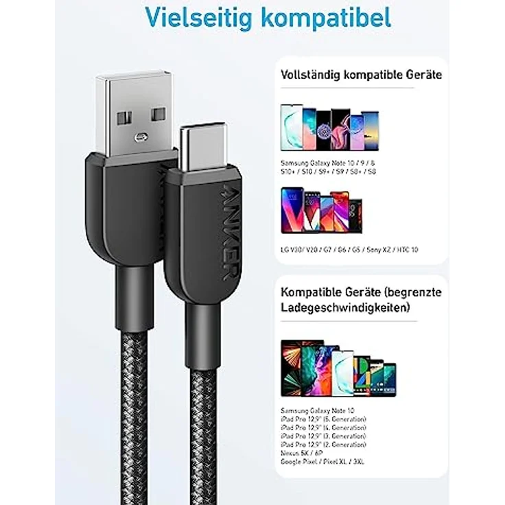 Anker USB C Kabel, 2er Set [0,9m] Nylon Geflochten Schnellladekabel, USB auf USB C, für Samsung Galaxy S24/S23/S22 Ultra, iPhone 16/15/14 Pro Max, iPad, MacBook, bis 480 Mbit/s Datenübertragung – Bild 4