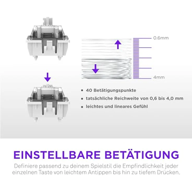 NZXT Function Elite MiniTKL Gaming Tastatur Black ARGB – Bild 9