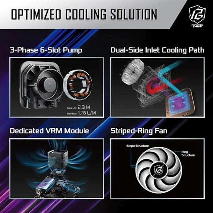 Asrock Phantom Gaming 360 LCD, AIO Wasserkühler mit 3,4-Zoll LCD-Display und ARGB-Beleuchtung – Bild 4