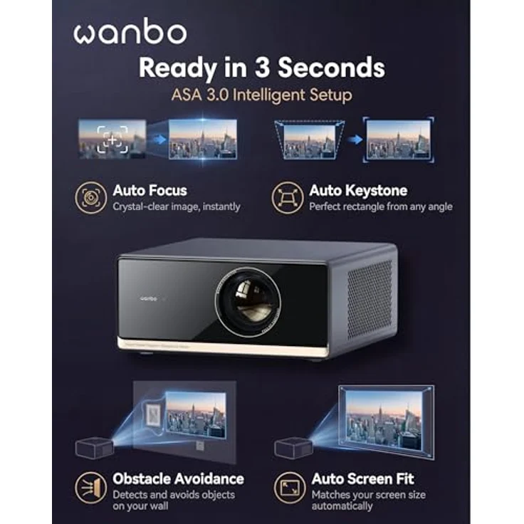 Wanbo Projektor X5 Pro (2025), 140-Zoll Full HD 1080P Beamer mit Android TV 11 und BT 5.0, Schwarz EU – Bild 4