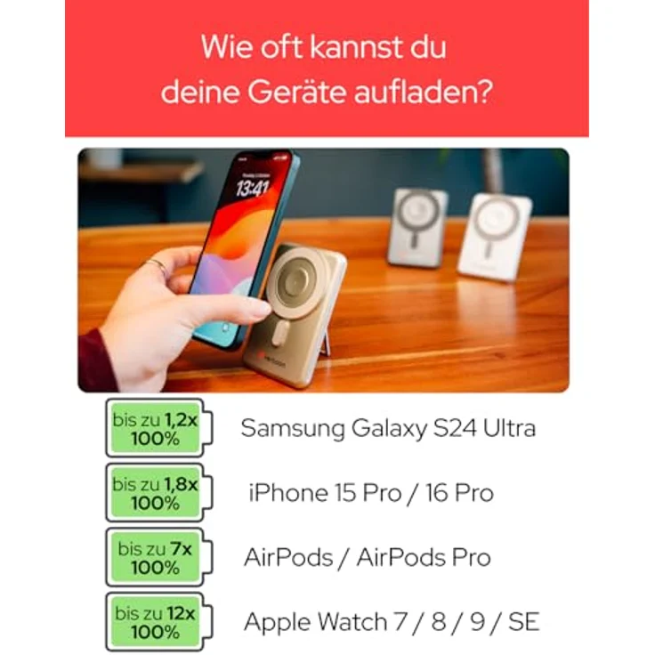 Verbatim Charge 'n' Go MagSafe Powerbank 10000mAh [Gold], 15W magnetisch, PD 22,5W Schnellladung, LED-Anzeige, klappbarer Ständer, inkl. 2 USB-C Kabel für iPhone 17/16/15/14/13/12 Pro – Bild 5