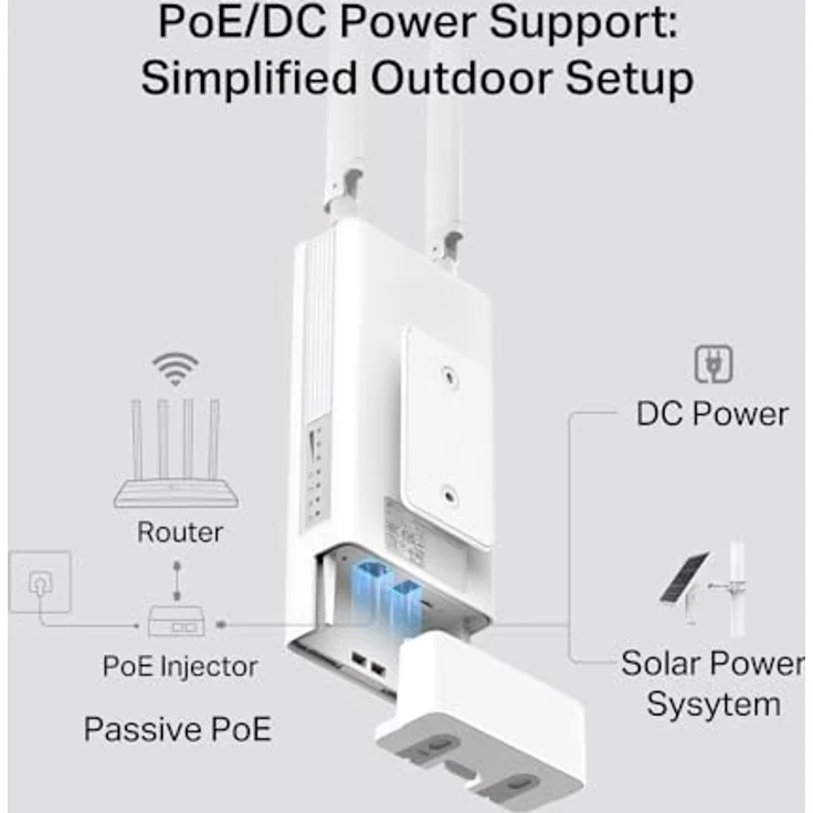 TP-Link TL-MR100, 4G LTE WLAN Router für Aussenbereich, IP65 Schutz, Weiss – Bild 8