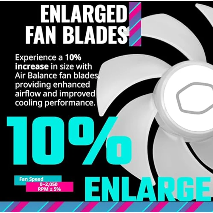 Cooler Master MasterFan MF120 Halo2 ARGB Weiß – Gehäuse und Kühlventilator, Dual-Ring-adressierbare RGB-Beleuchtung, Gewehrlager, vergrößerte Air-Balance-Klingen, Stau-Sensor-Schutz und verbesserter – Bild 4