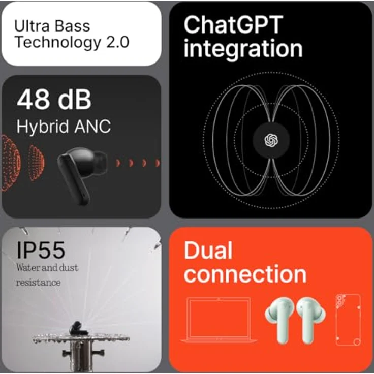 CMF BY NOTHING Buds 2 Kabellose Ohrhörer mit 48 dB Hybrid ANC, 55 Stunden Akkulaufzeit, 11mm PMI Treiber, 6 HD-Mikrofone und Spatial Audio, IP55 Wasserfest – Dunkelgrau – Bild 4