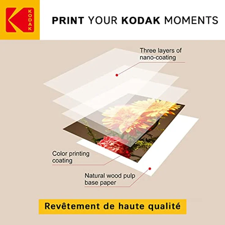 KODAK Magnetic Photo Paper, Magnetisches Fotopapier, Pack mit 5 Blättern, 10x15 cm, kompatibel mit Tintenstrahldruckern – Bild 5