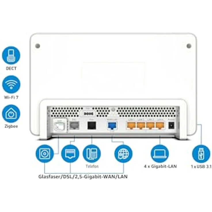 Fritz! Box 5690 Pro International, WLAN Router mit Wi-Fi 7, 2.4/5/6GHz, 18.5 GBit/s, Glasfaser und DSL kompatibel, Zigbee-Unterstützung, Gigabit-LAN, USB 3.1 – Bild 6