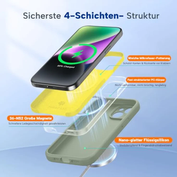 miracase Hülle für iPhone 14 mit MagSafe, Flüssigsilikon, kratzfestes Mikrofaser-Innenfutter, stoßfester Schutz, Patina Grün – Bild 5