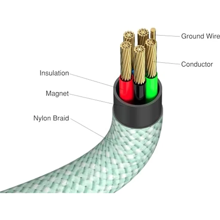Verbatim Sync & Charge USB-C to USB-C 60W Magnetic 120 cm - Green, Magnetisches Kabel für schnelles Laden und Syncen – Bild 3