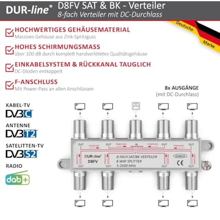 Sat BK 8 Fach Verteiler / Splitter 5-2450 MHz Digital 100dB – Bild 2
