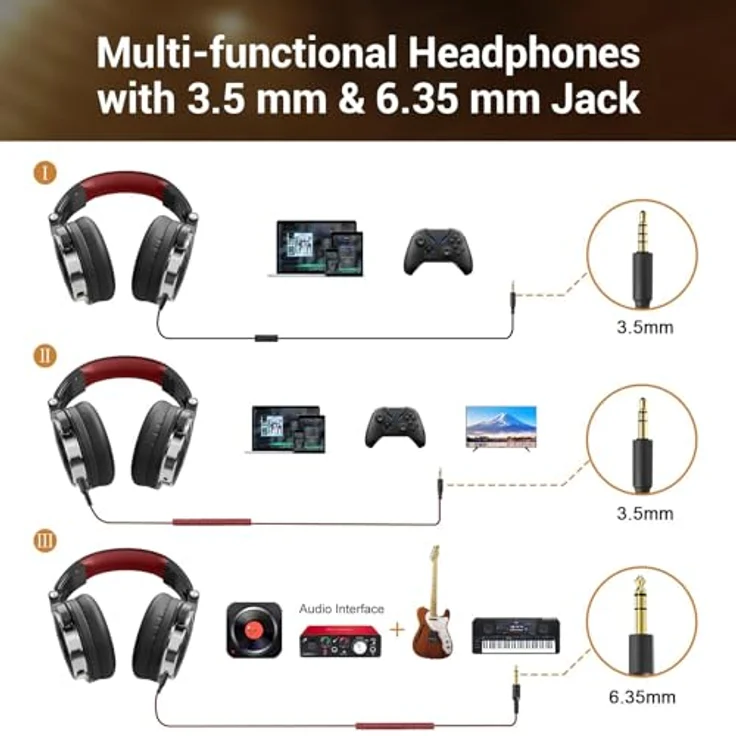 OneOdio OneOdio Pro-10 DJ Over Ear Kopfhörer kabelgebunden Stereo Schwarz, Rote Ohrmuscheln – Bild 4