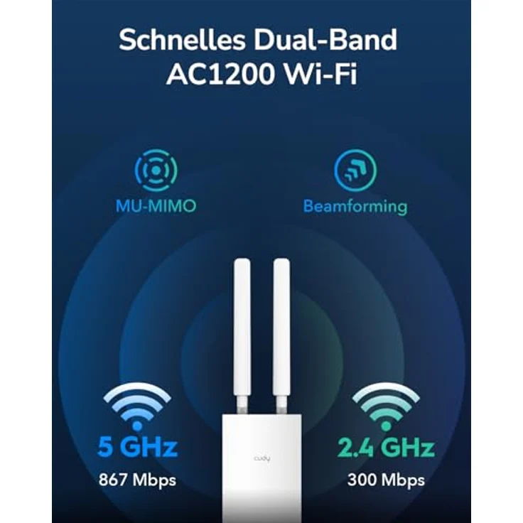 cudy AP1200 Outdoor WiFi Access Point AC1200, Dual-Band Repeater mit 867 Mbps bei 5GHz, IP65 wasserdicht, 24V passives PoE, 2 abnehmbare Antennen – Bild 3