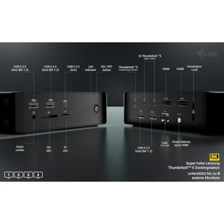 i-tec Thunderbolt 5 Quattro Display Docking Station, 2x Thunderbolt 5, 2x HDMI 2.0, 5x USB, 2.5G LAN, 140 W Stromversorgung, Schwarz – Bild 3