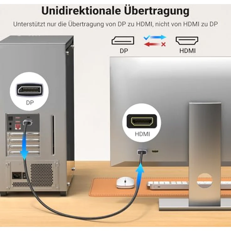 UGREEN 4K@30Hz DP zu HDMI Kabel, Uni-Directional, Aluminium-Bandgeflecht, kompatibel mit Monitor, Projektor, HDTV, Laptop, 2M – Bild 4