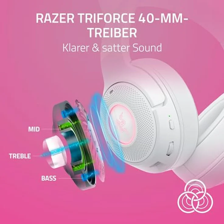 Razer Kraken Kitty V2 BT - Kabelloses Bluetooth RGB Headset mit Kitty Ears für Gaming und Streaming (325g, Triforce 40mm Treiber, Bluetooth 5.2, Noise-Cancelling-Mic, 40 Stunden Akku) Weiß – Bild 4
