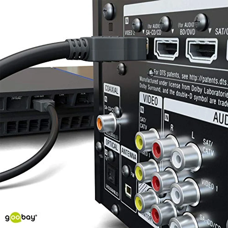 Goobay 51819 HDMI High Speed Kabel mit Ethernet, 4K, Ultra-HD, Full-HD, 3D, HDMI-Stecker > HDMI-Stecker, abwärtskompatibel, vergoldete Stecker, 1,5 m – Bild 5