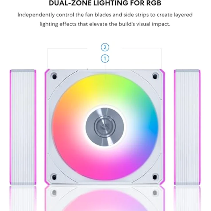 Lian Li UNI FAN CL Wireless, 120mm Gehäuselüfter mit Dual-Zone-RGB-Beleuchtung und flüsterleisem Betrieb, weiß – Bild 3