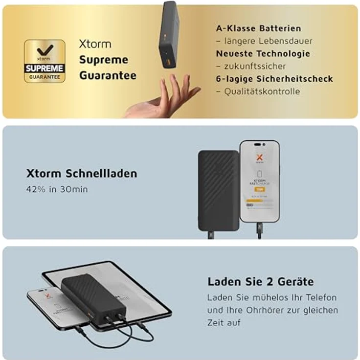 Xtorm Go2 Powerbank - 20.000mAh - USB-A & USB-C - Nachhaltige Technologie - Charcoal Black – Bild 4