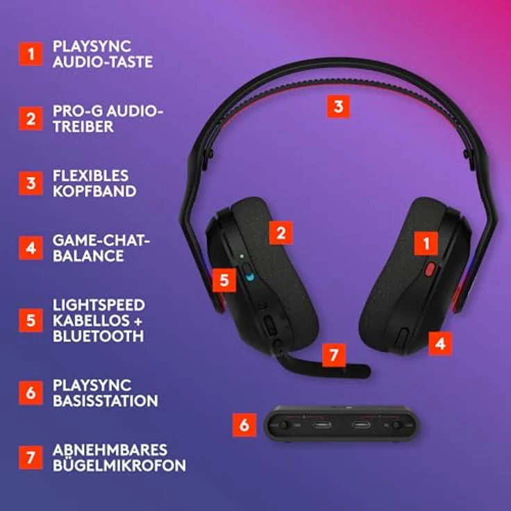 Logitech G A20 X, Kabelloses Gaming Headset mit PLAYSYNC AUDIO für mehrere Konsolen, Schwarz – Bild 6