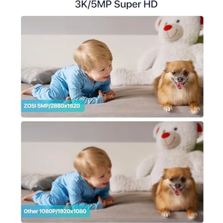 ZOSI 5MP Innen WLAN Überwachungskamera mit 1,44" Display, 2-Wege-Videoanruf, 2,4/5Ghz WiFi, KI Personenerkennung, C519M, Weiß – Bild 2