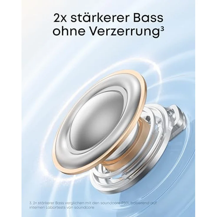 soundcore by Anker P31i kabellose Bluetooth-Kopfhörer, Hi-Res Sound, Adaptive ANC, 6 Mikrofone, Blau – Bild 4