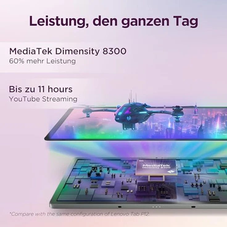 Lenovo Idea Tab Pro TB373FU, 12.7" 3K Tablet mit MediaTek Dimensity 8300, 8GB RAM, IP52, Luna grau – Bild 9