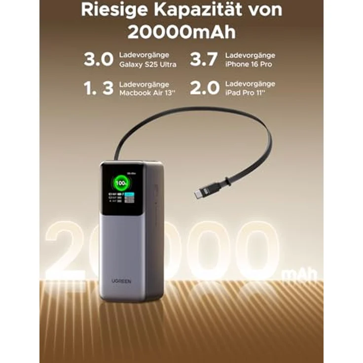 UGREEN Nexode Power Bank 20000mAh, 165W Schnellladen, 65cm einziehbares Kabel, kompatibel mit iPhone 16/15 Serie, Galaxy S25, MacBook und Dell Laptop – Bild 5