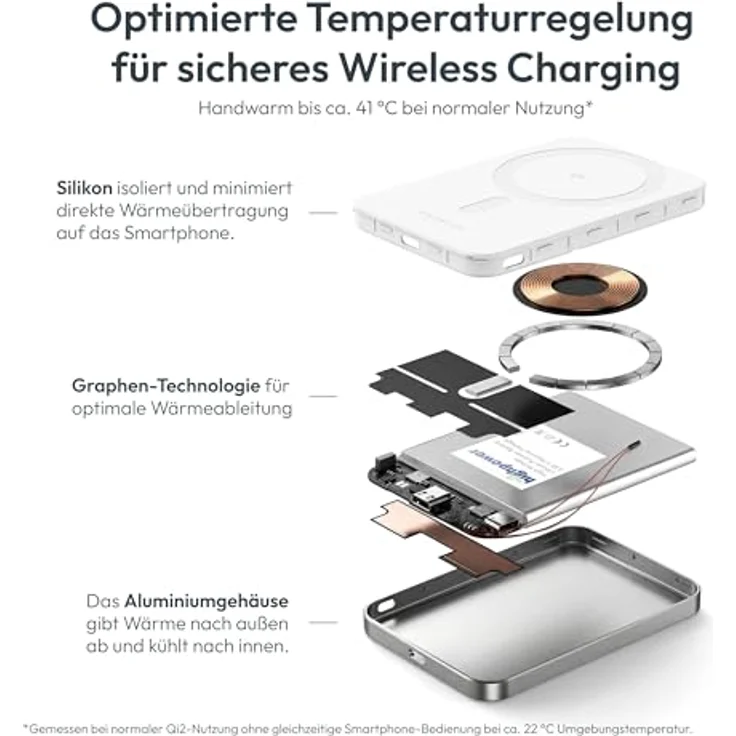 VONMÄHLEN Evergreen Mag, magnetische Powerbank 5.000 mAh, QI2-zertifiziert, schwarz, recycelte Materialien, ultra-schlank – Bild 6