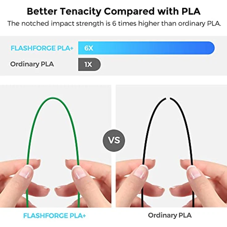 FLASHFORGE PLA PRO 3D-Drucker-Filament, 1,75 mm, 1 kg Spule, verbesserte Zähigkeit, Maßgenauigkeit +/- 0,02 mm, knäuelfrei, Grün – Bild 3