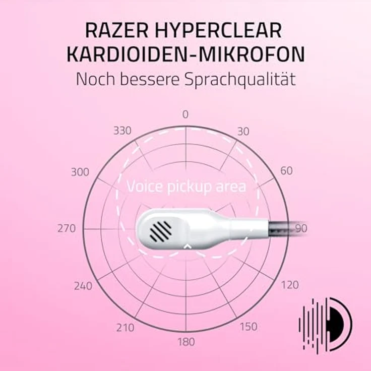 Razer Kraken Kitty V2, Kabelgebundenes Gaming Headset mit Katzenohren und Razer Chroma RGB, Weiss – Bild 4