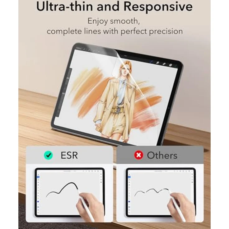 ESR 2 Stück Papiertraum Display Schutzfolie für iPad Pro 11? 2020 [Unterstützt Apple Pencil] [Schreiben/Zeichnen wie auf Papier] Blendfreie Matte PET Folie für iPad Pro 11-Zoll 2020 (Nicht Glas) – Bild 6