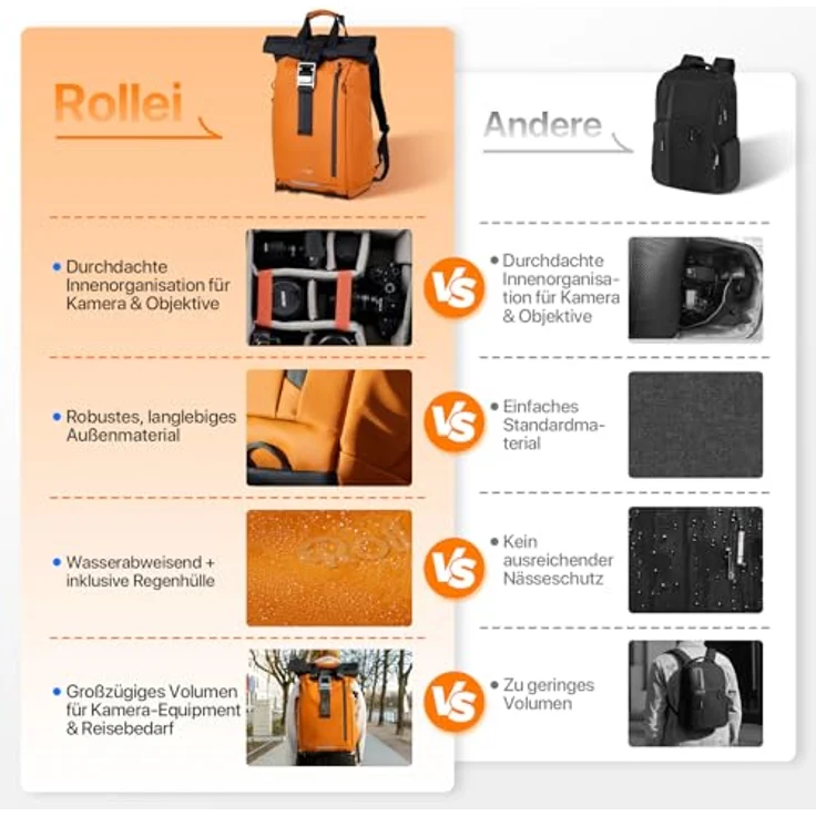 Rollei Fotoliner Ocean Rolltop, Wasserdichter 20L Kamerarucksack mit Laptopfach und Stativhalter, Orange – Bild 2