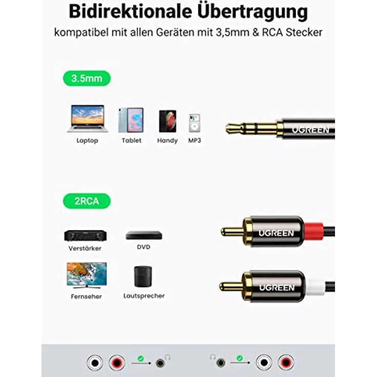 UGREEN Cinch Kabel Cinch auf Klinke Kabel 3.5mm Klinke Audio Kabel HiFi Aux Chinch Kabel Adapter mit Winzigem Metallstecker 2M – Bild 2