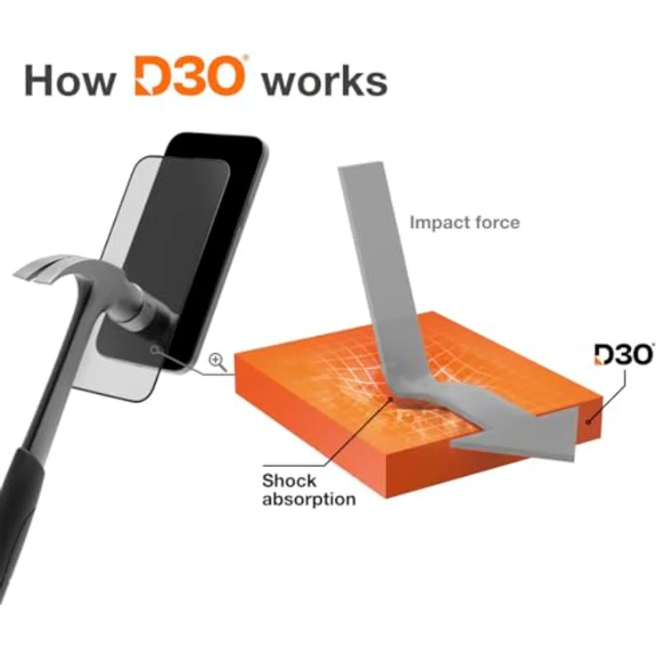 Hama Handy Schutzglas D3O für Samsung Galaxy S25 Ultra (bruchsicheres Displayschutzglas, Anti-Fingerprint, Vollschutz 10H, montierbar mit EcoFrame, ultraklar) – Bild 2