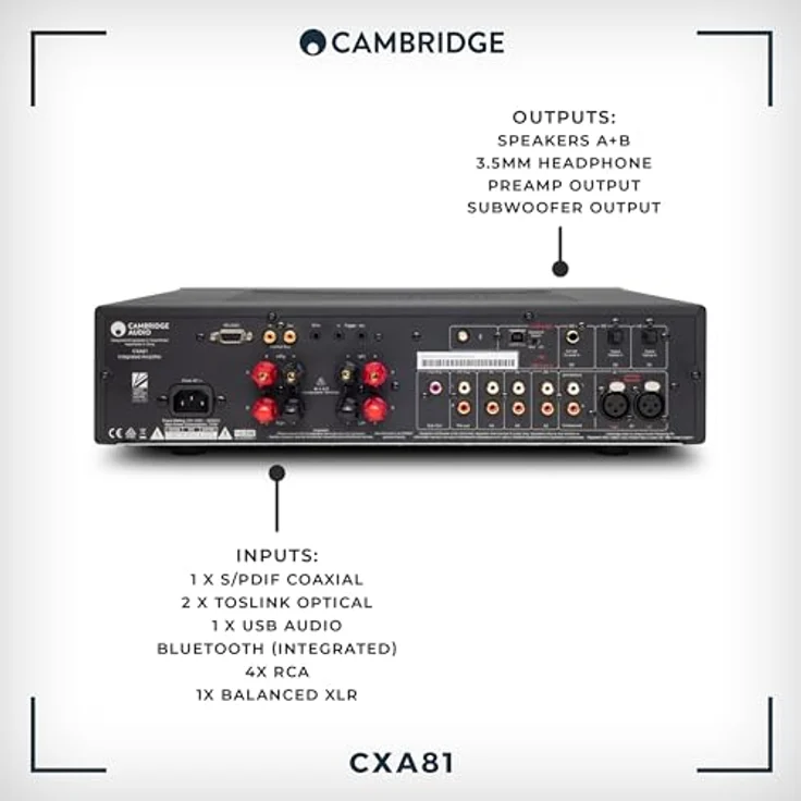 Cambridge Audio CXA81 – Bild 8