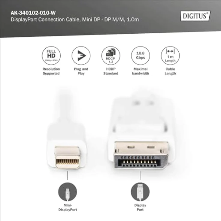 Planet ASSMANN - DisplayPort-Kabel - Mini DisplayPort (M) - DisplayPort (M) - 2 m (DisplayPort 1.1a) - geformt - weiß - für Apple iMac, Mac mini, Mac Pro, MacBook Pro (AK-340102-020-W) – Bild 2