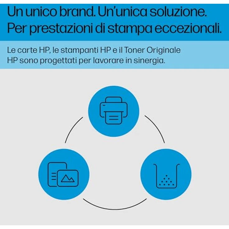 HP 219A Original Magenta Laserjet Tonerkartusche, hohe Druckqualität für Unternehmensteams – Bild 4