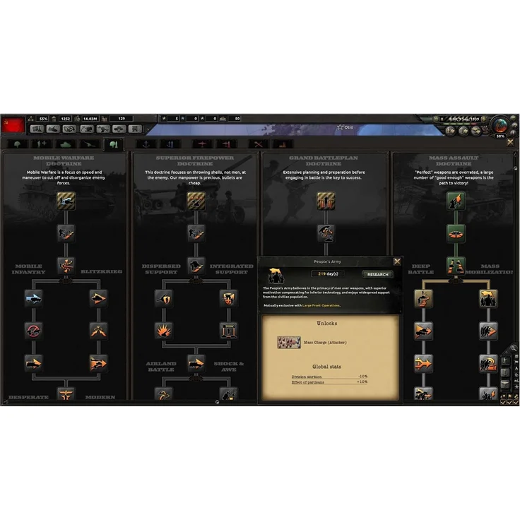 Hearts of Iron 4 (PC) – Bild 2
