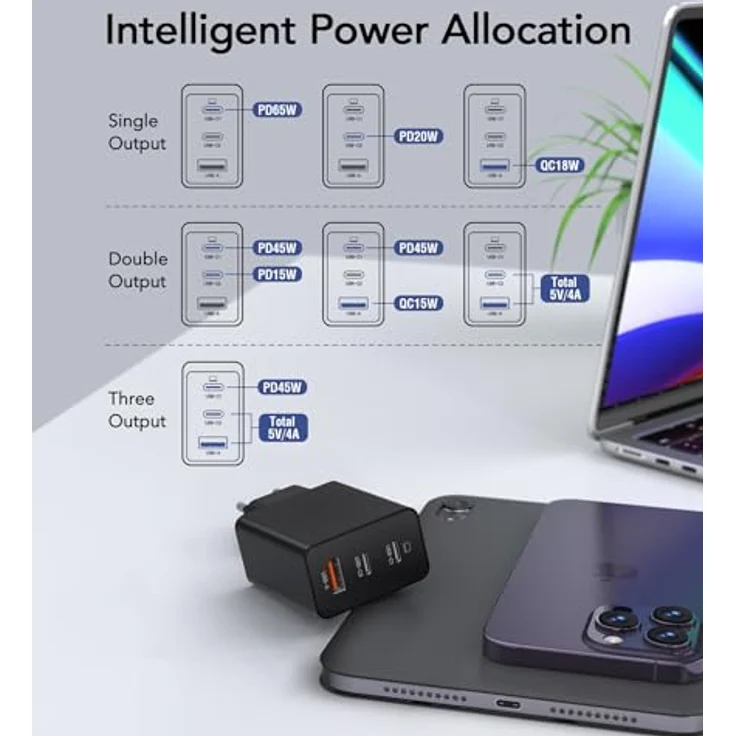 Anykon 65W USB C Ladegerät, 3-Port USB Schnellladegerät mit 2M Ladekabel, kompatibel mit MacBook Air/Pro M1/M2 und iPhone 16 Pro Max/15/14/13, intelligentem Chipschutz, tragbar und effizient – Bild 6