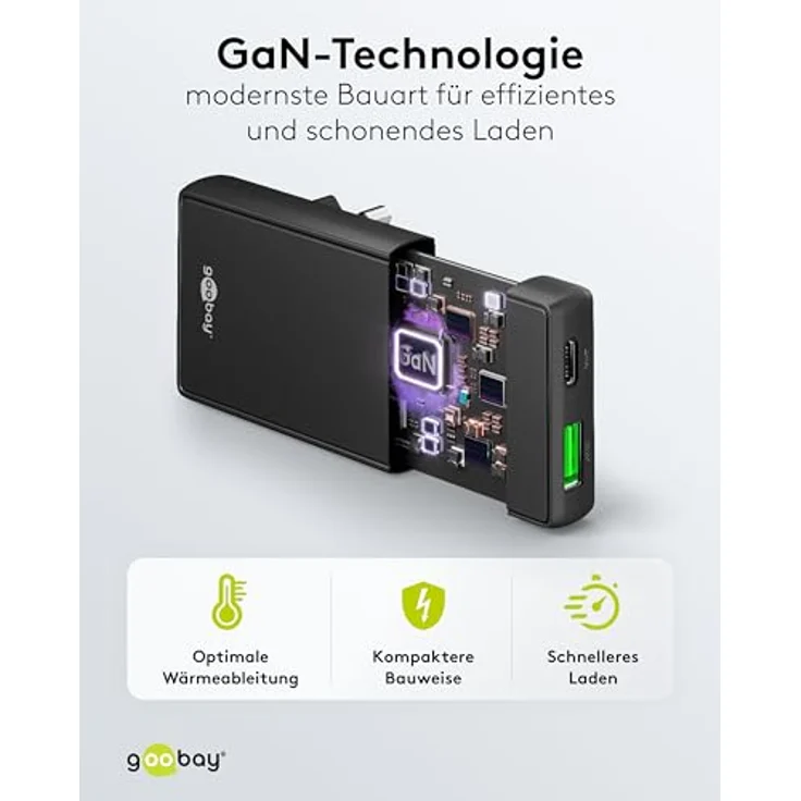 Goobay USB-C PD GaN Dual-Schnellladegerät 45 W, ultraflaches 90°-Design, Schwarz – Bild 4