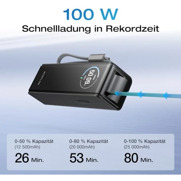 EF ECOFLOW Rapid Powerbank 25 000 mAh, 170 W tragbares Ladegerät mit 100 W USB-C Anschluss und integrierten Kabeln, schwarz – Bild 4