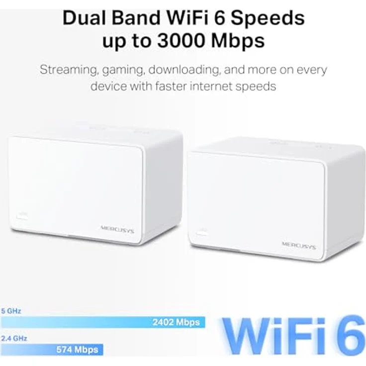 Mercusys Halo H3000X, Mesh-WLAN-Set (2er-Pack) mit Wi-Fi 6 AX3000, 3 × Gigabit-Anschlüsse, MU-MIMO, WPA3, Kindersicherung, geeignet für 2–4 Schlafzimmer – Bild 5