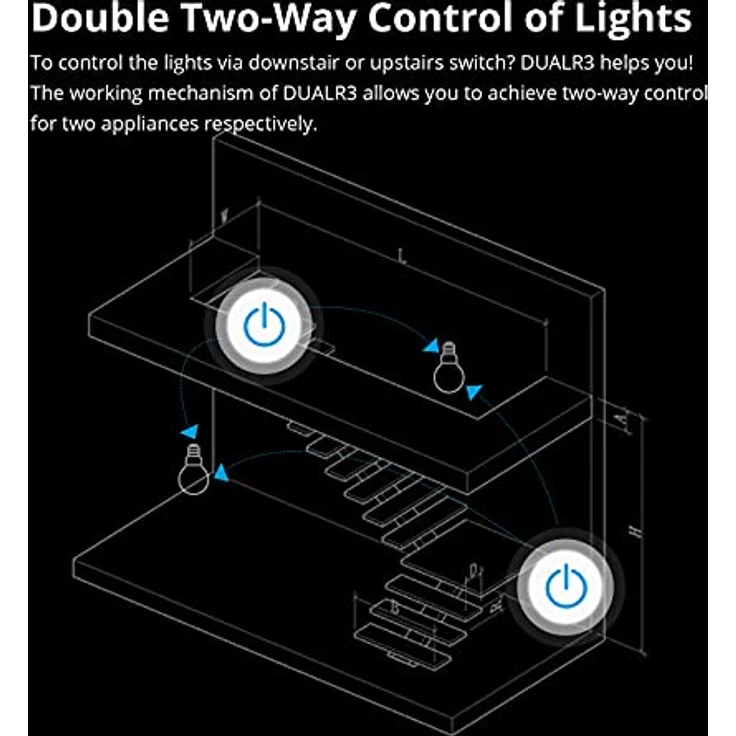 Sonoff Smart Switch DUAL R3 – Bild 3
