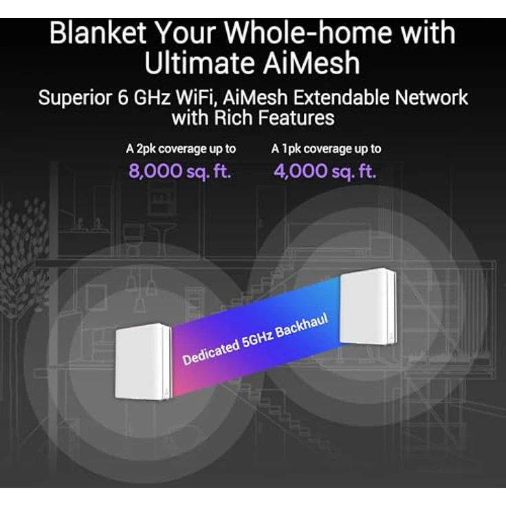 ASUS ZenWiFi BQ16 1er Pack BE2500 Quad Band WiFi7 Mesh Router (370qm Abdeckung, Smart Home Master, 4G & 5G Tethering) weiß - Preisvergleich – Bild 2