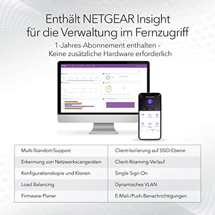 NETGEAR WAX630E WiFi 6E WLAN Access Point (AXE7800 Tri-Band, WPA3, 802.11ax Mesh-fähig, 2.5G LAN, Lokal oder Insight Remote Management, PoE++ powered - Netzteil optional) – Bild 5