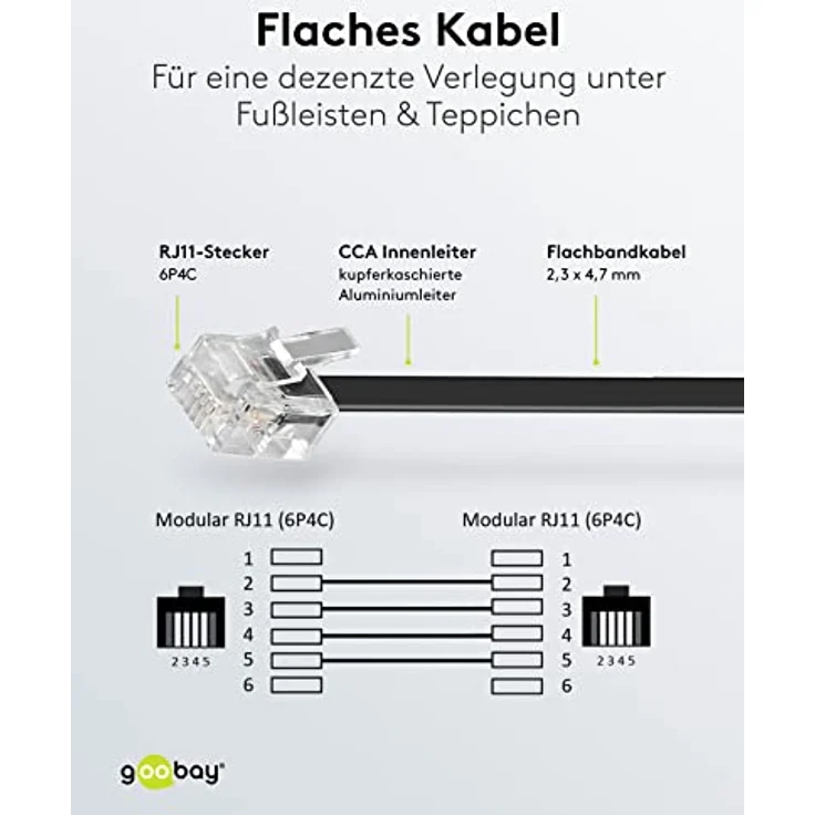 Goobay 50319 Modularanschlusskabel 10 Meter, Schwarz - RJ11-RJ14-Stecker (6P4C) auf RJ11-RJ14-Stecker (6P4C) – Bild 4
